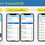 ซื้อหวยดิจิตอล